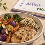 Nutrition perdre du poids : déficit modéré 350 à 700 kcal, assiette équilibrée